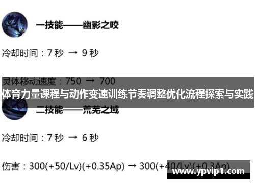 体育力量课程与动作变速训练节奏调整优化流程探索与实践