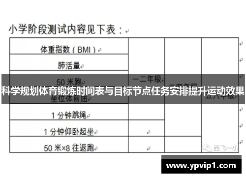 科学规划体育锻炼时间表与目标节点任务安排提升运动效果
