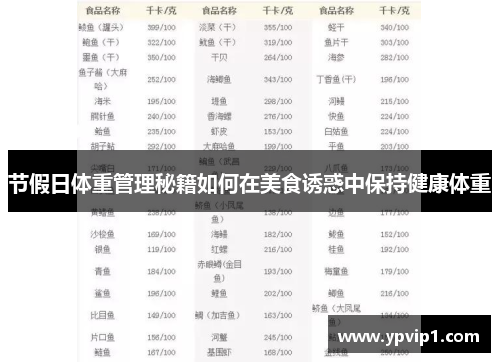 节假日体重管理秘籍如何在美食诱惑中保持健康体重